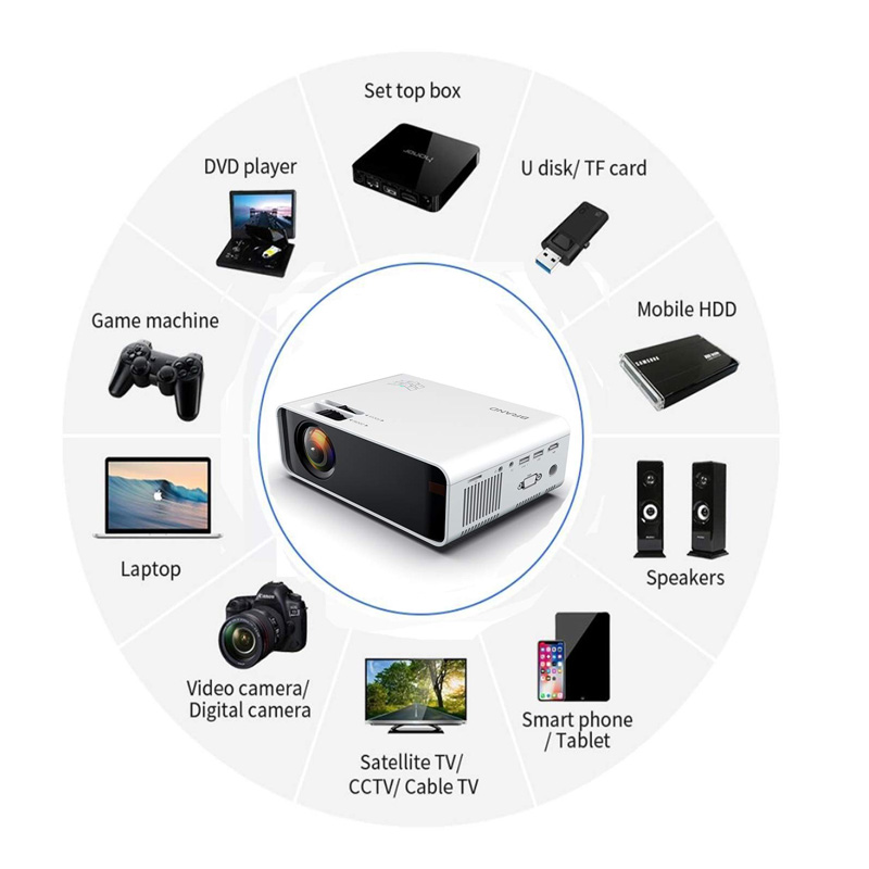 SOTEFE® Vidéoprojecteur WiFi - 6000 Lumens Mini Projecteur