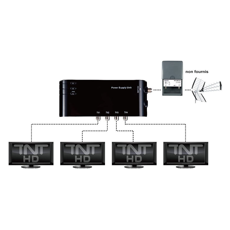 HD-LINE 14A AMPLI D'ANTENNE 4 SORTIES HDTV