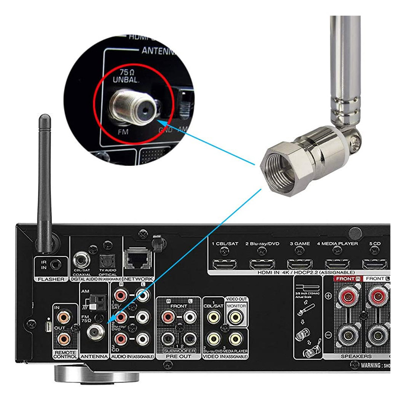 BINGFU ANTENNE TELESCOPIQUE DAB+/FM – Image 3