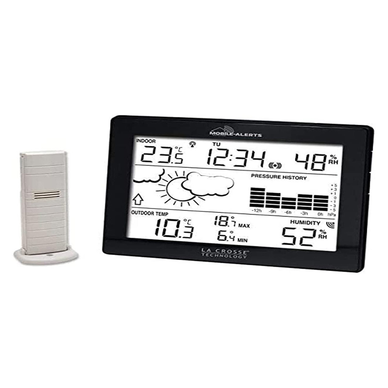 LA CROSSE TECHNOLOGY PREVISIONS PAR ICONES