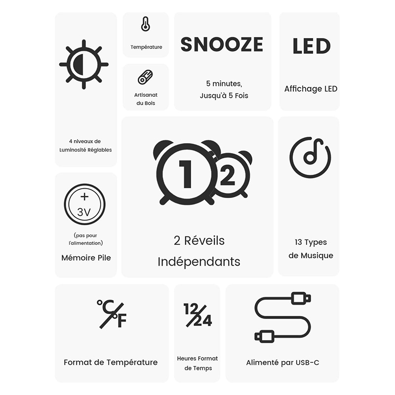 ABOVECLOCK REVEIL DIGITAL 2 ALARMES USB – Image 2